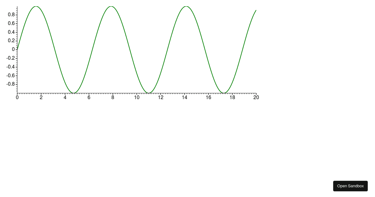 series - Codesandbox