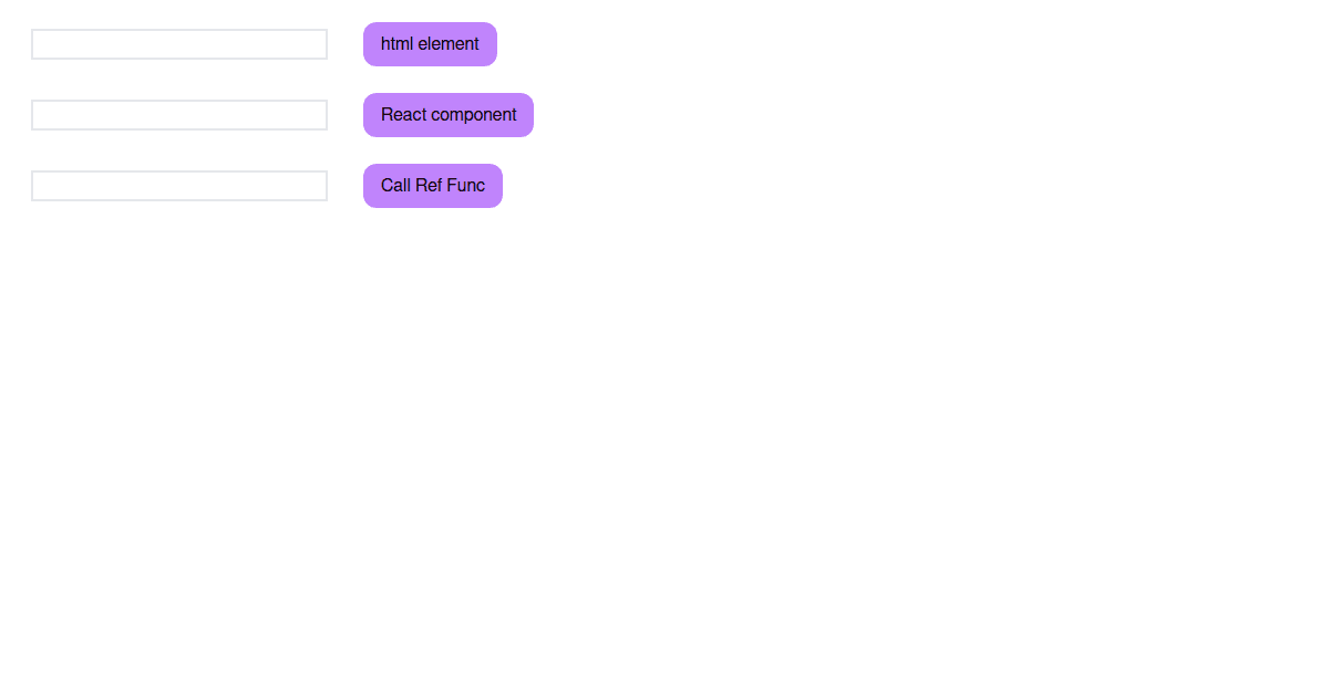 ForwardRef-useImperativeHandle - Codesandbox