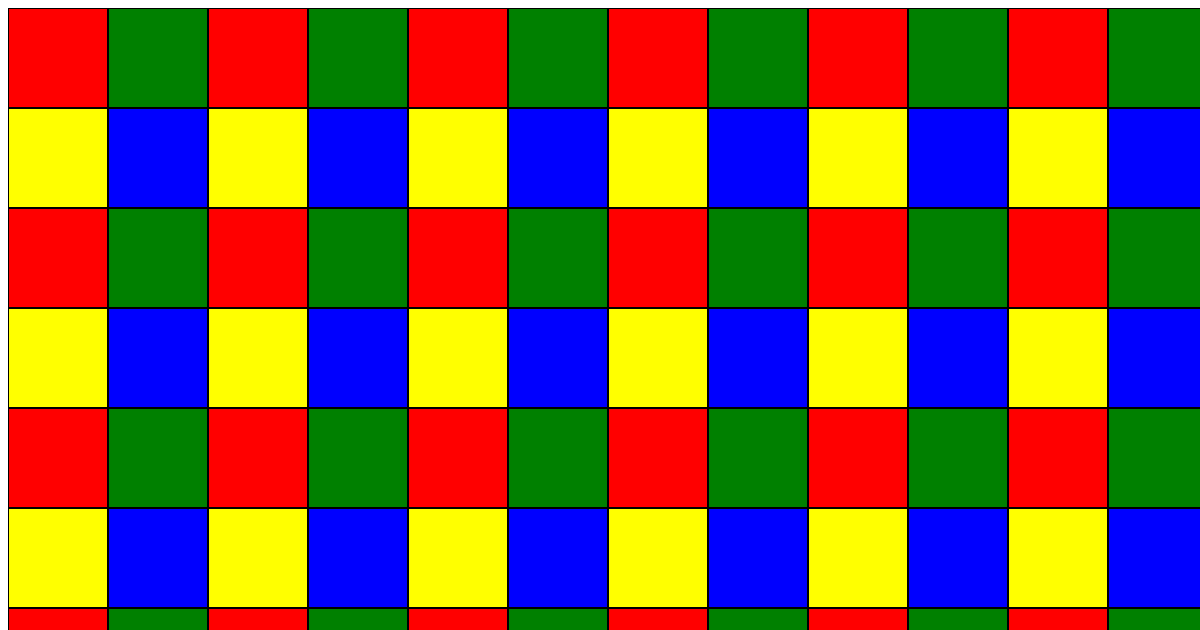 React Konva. Infinite Grid - Codesandbox