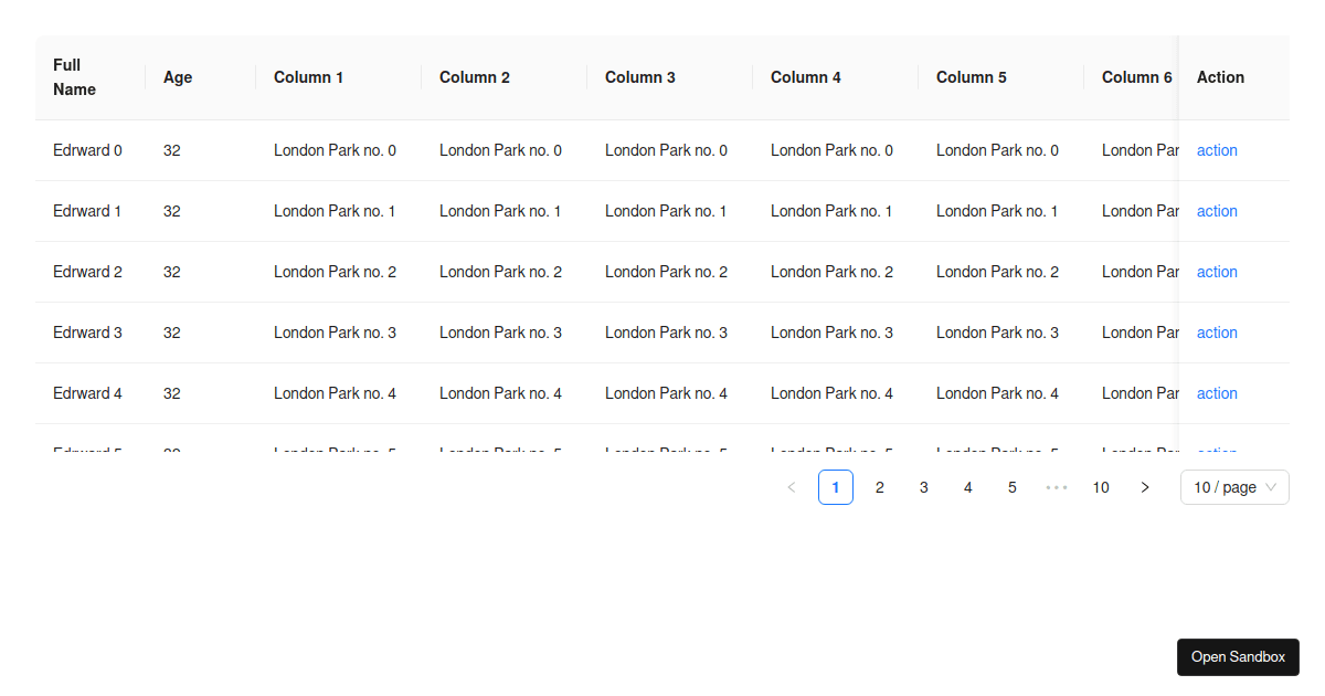 Fixed Columns and Header - antd@5.0.3 (forked) - Codesandbox