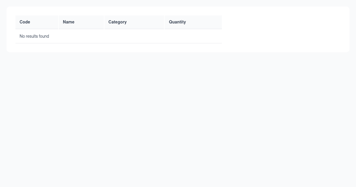 primereact_demo (forked) - Codesandbox