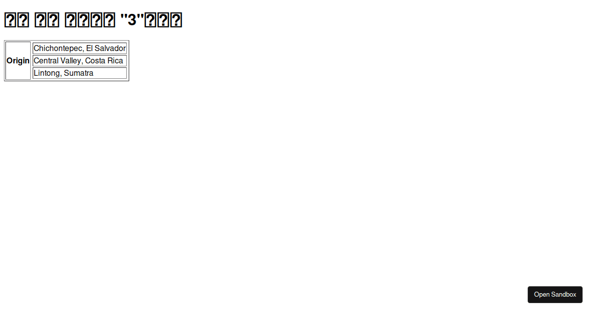 fetch API using React - Codesandbox