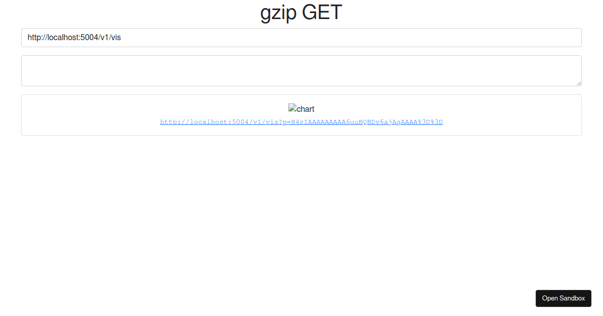 base64params Codesandbox