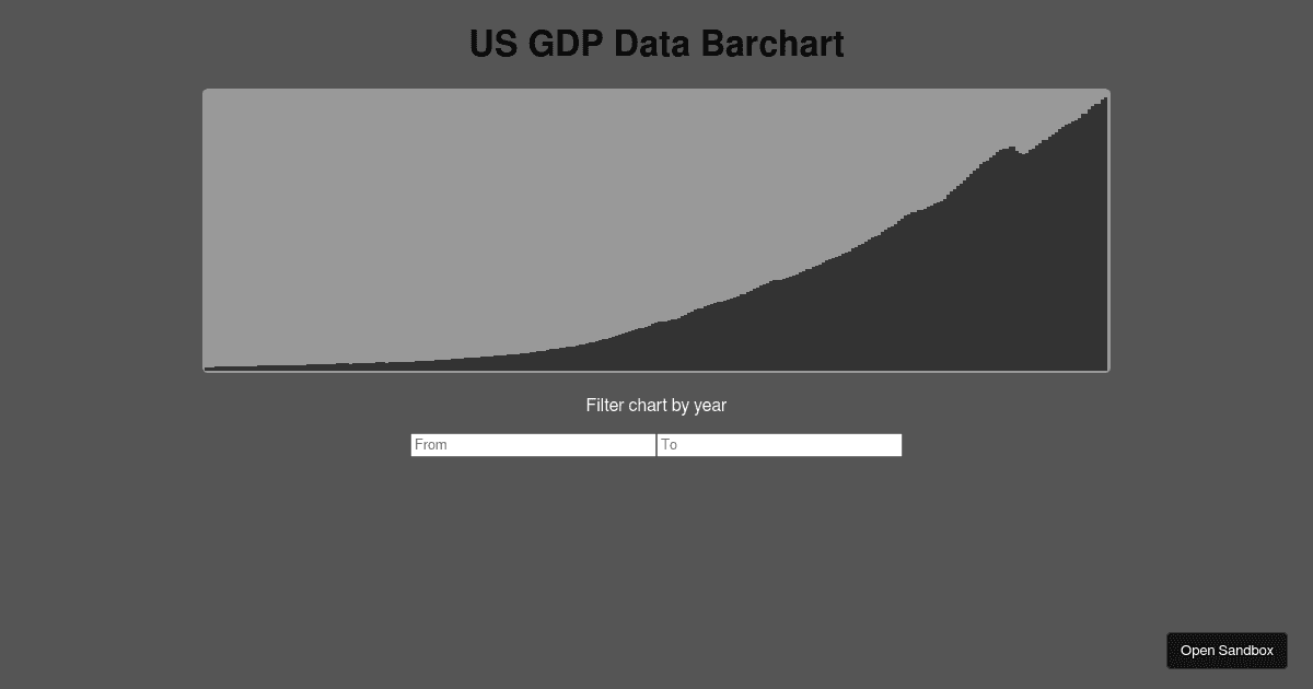 stovein/react-barchart - Codesandbox