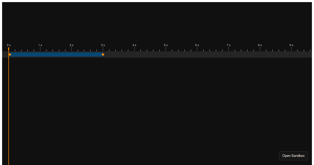 animation-timeline-js - Codesandbox