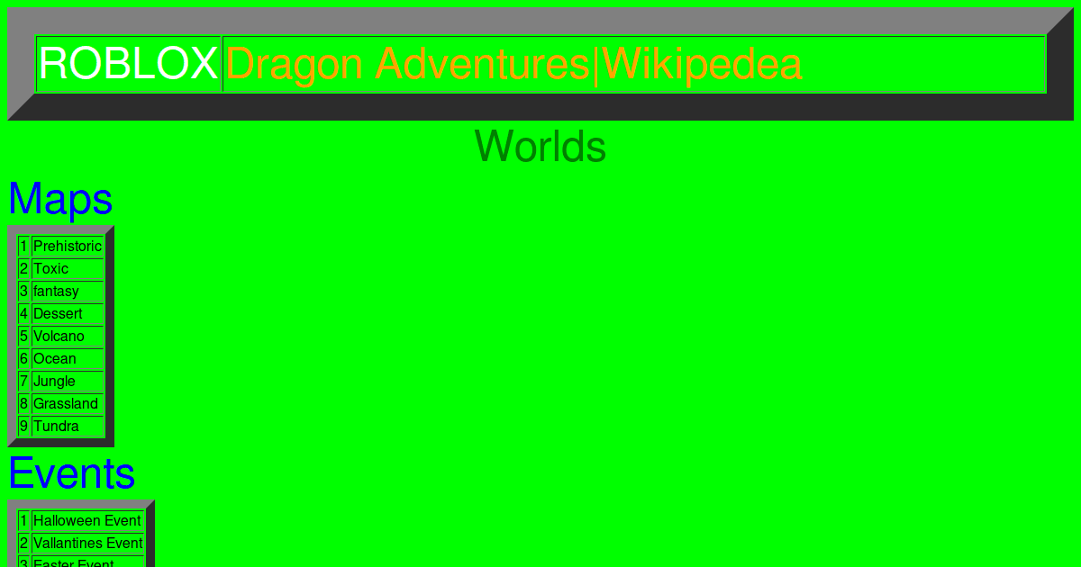 Discuss Everything About Dragon Adventures Wiki