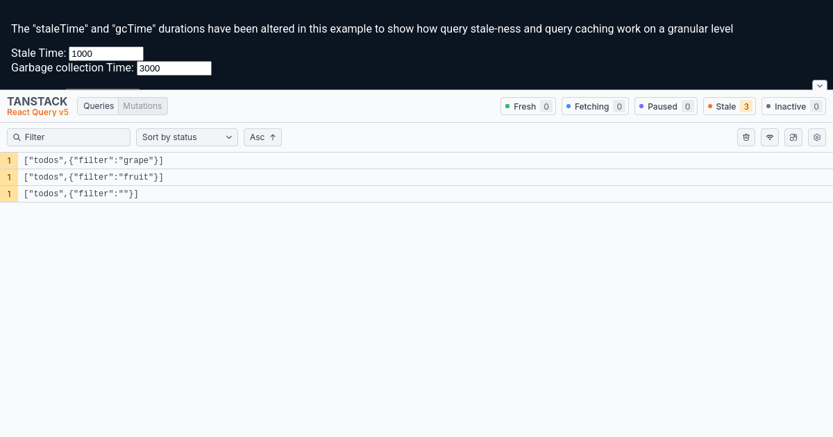 @tanstack/query-example-react-playground - Codesandbox