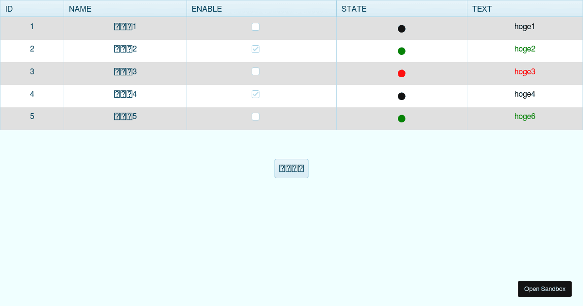 Kendo Ui Grid Template Sample - Codesandbox