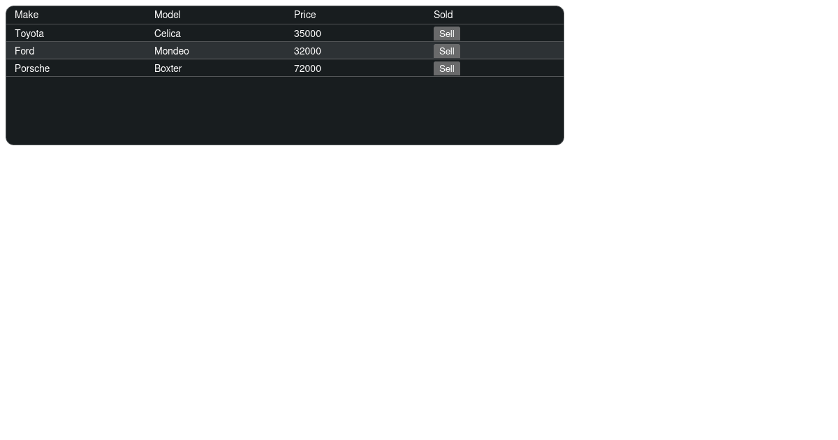 ag grid cell renderer not updating - Codesandbox
