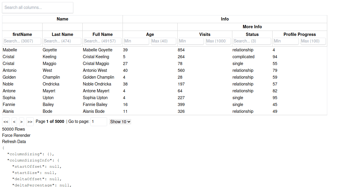 Tanstack-table-example-filters - Codesandbox