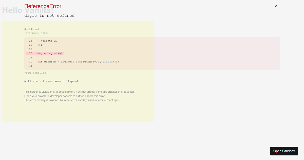 test-graphlib - Codesandbox