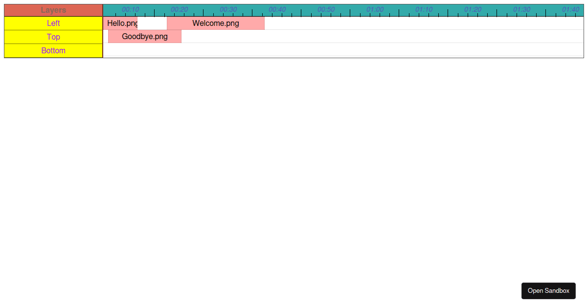 react-timeline-editor - Codesandbox