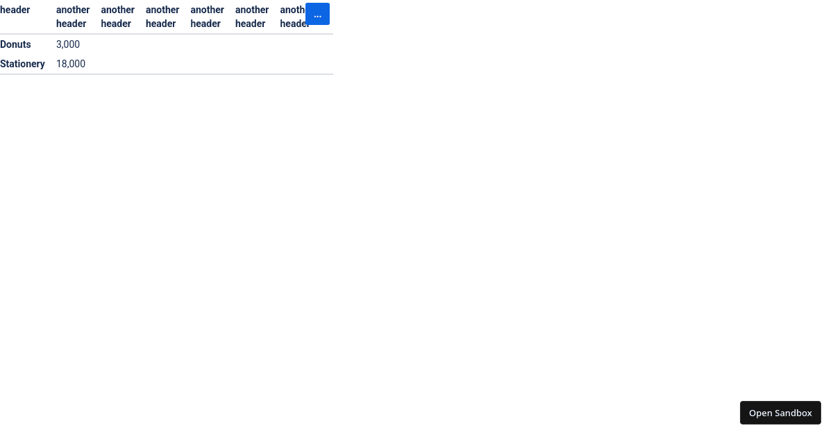 popup-default (forked) - Codesandbox
