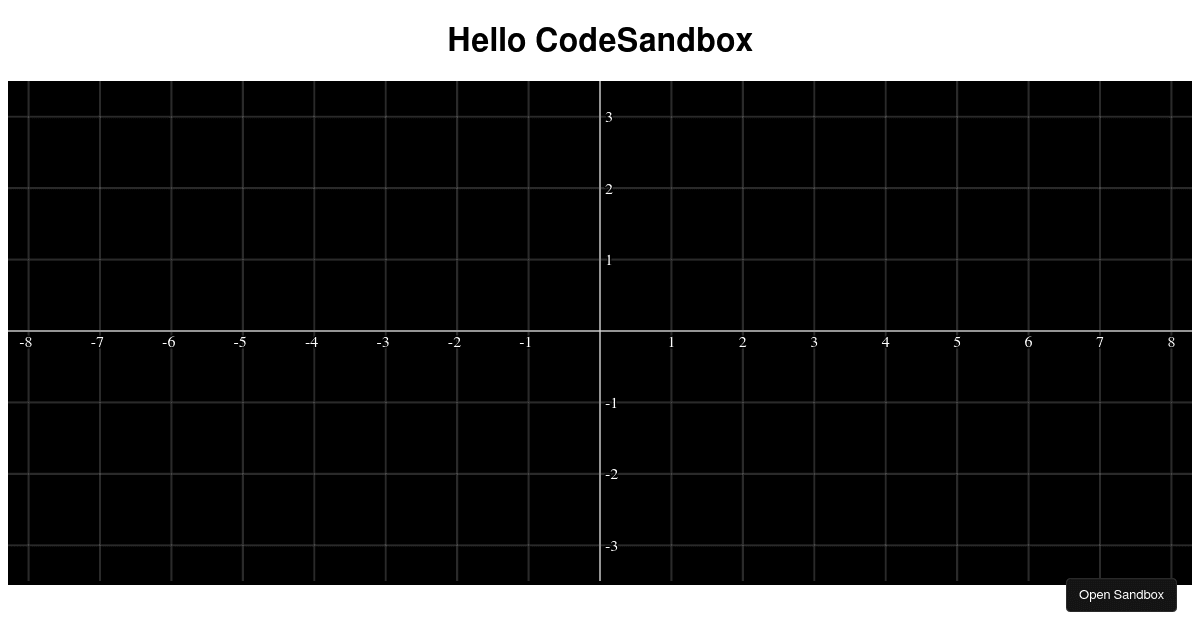 Mafs (forked) - Codesandbox