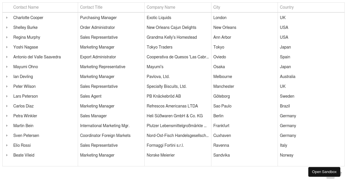Advanced Master-Detail View - DevExtreme Data Grid - Codesandbox