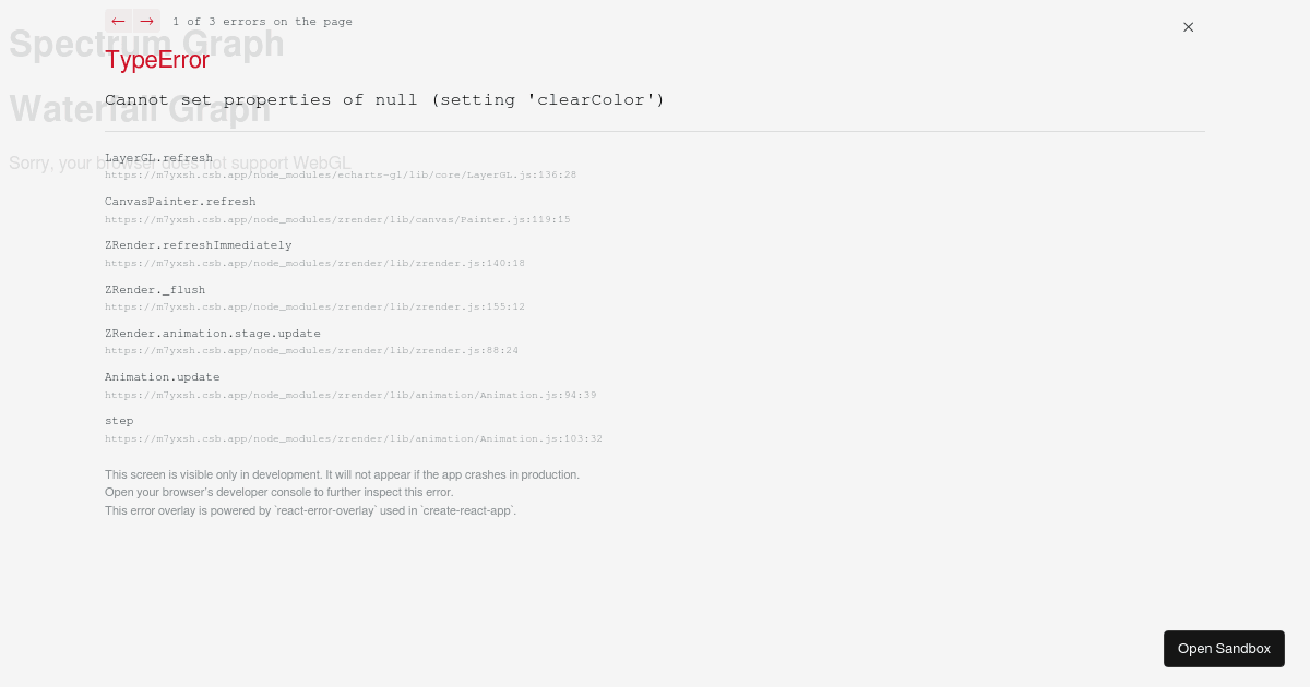 Augury waterfall (forked) - Codesandbox
