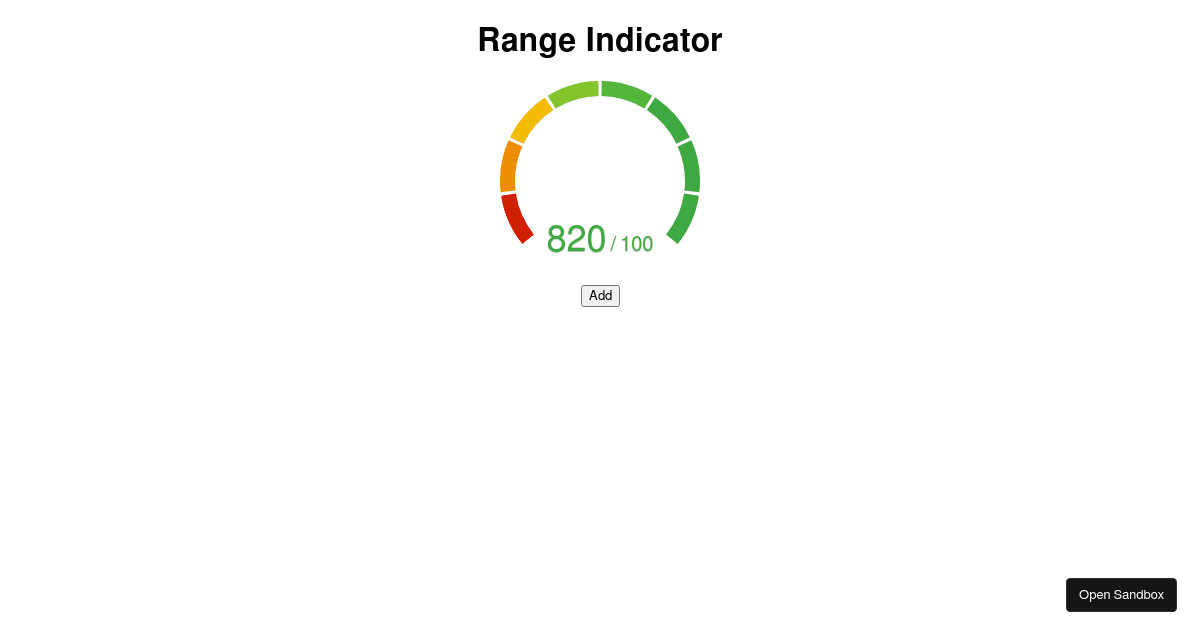 React Score Indicator (forked) - Codesandbox