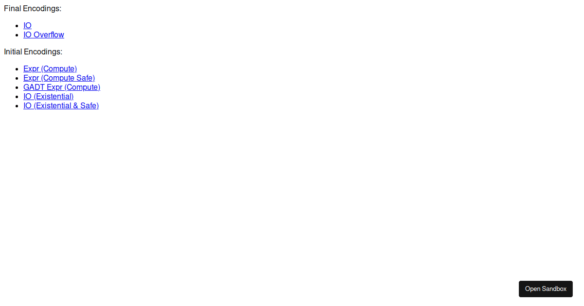 Domain Specific Languages Codesandbox Domain Specific Languages Codesandbox