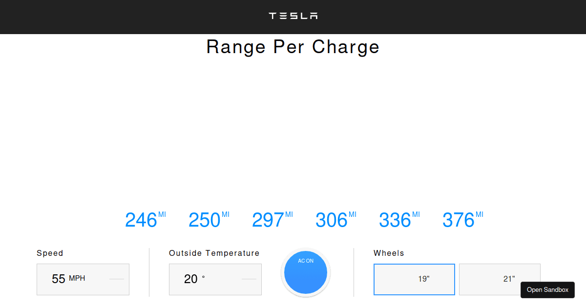 tesla - Codesandbox