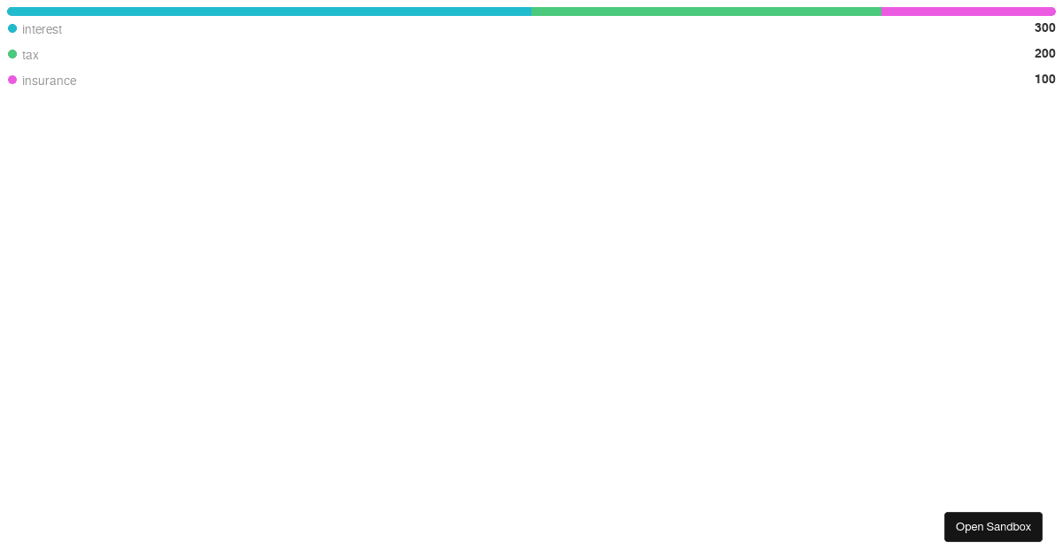 Material demo (forked) - Codesandbox