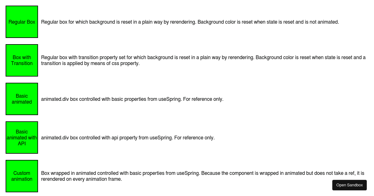 react-spring-elaborate-example - Codesandbox