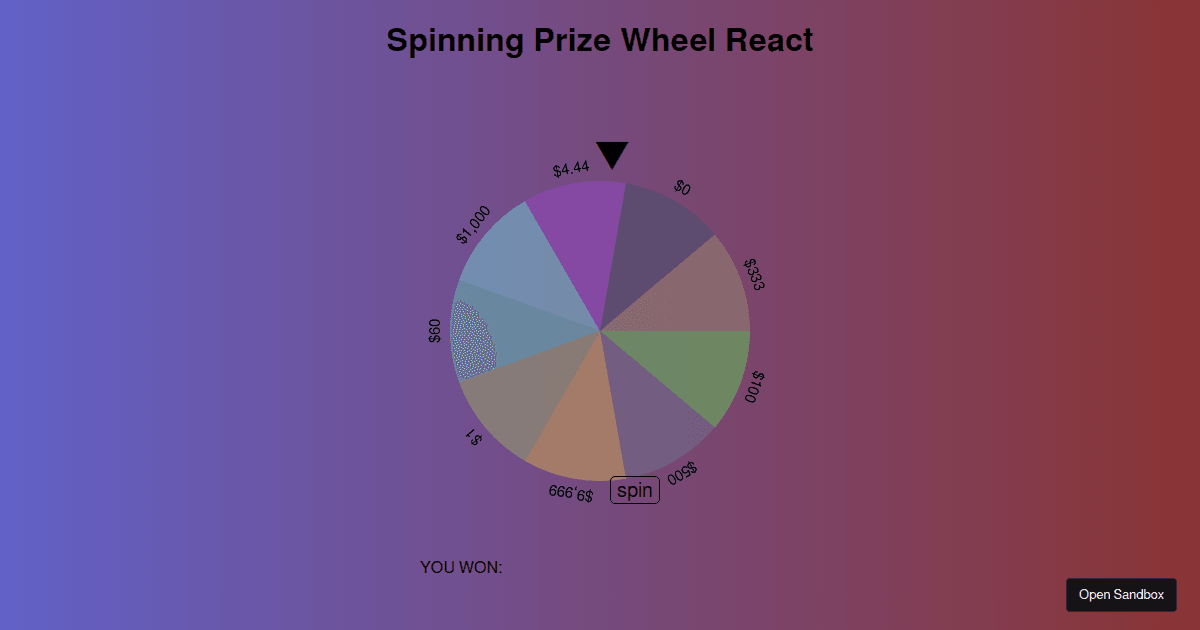 Spinning Prize Wheel React (forked) Codesandbox