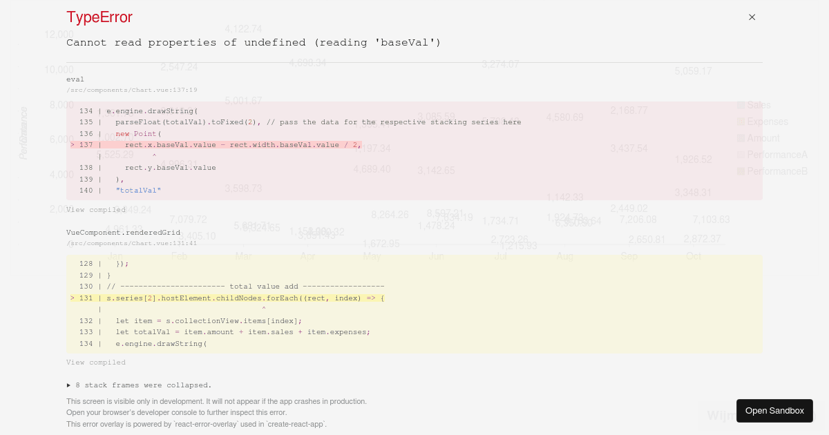 stacked bar + normal bar chart__updated (forked) - Codesandbox