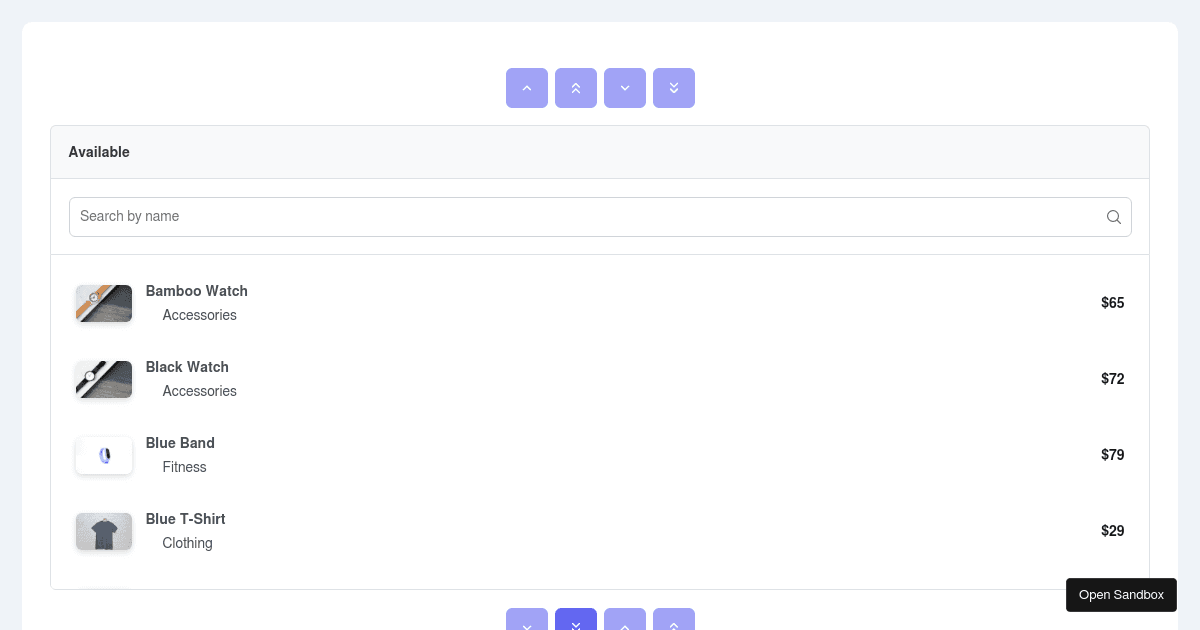 primereact_demo - Codesandbox