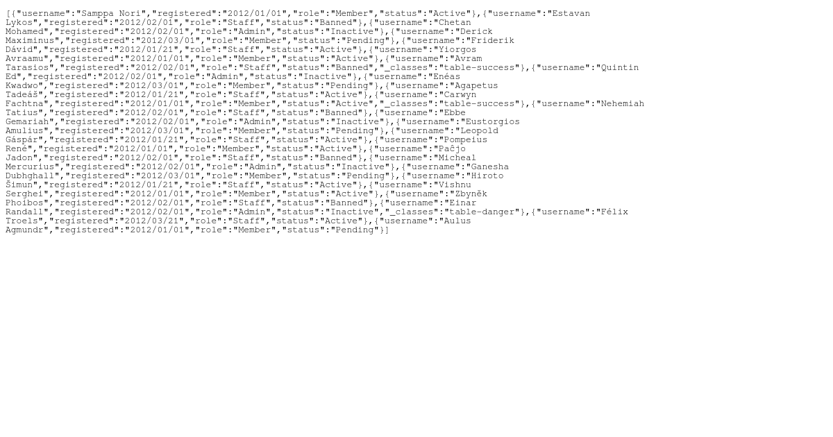 working backend - Codesandbox
