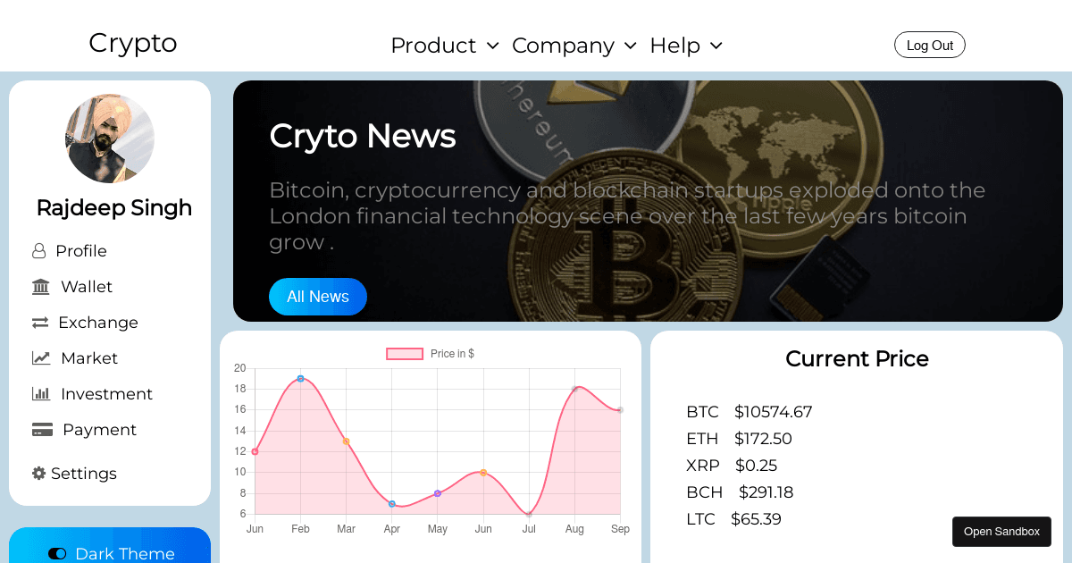 css crypto