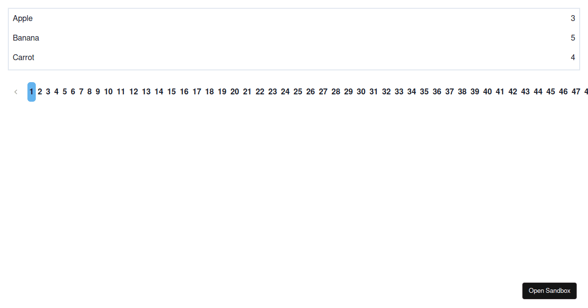 Chakra Pagination (forked) - Codesandbox