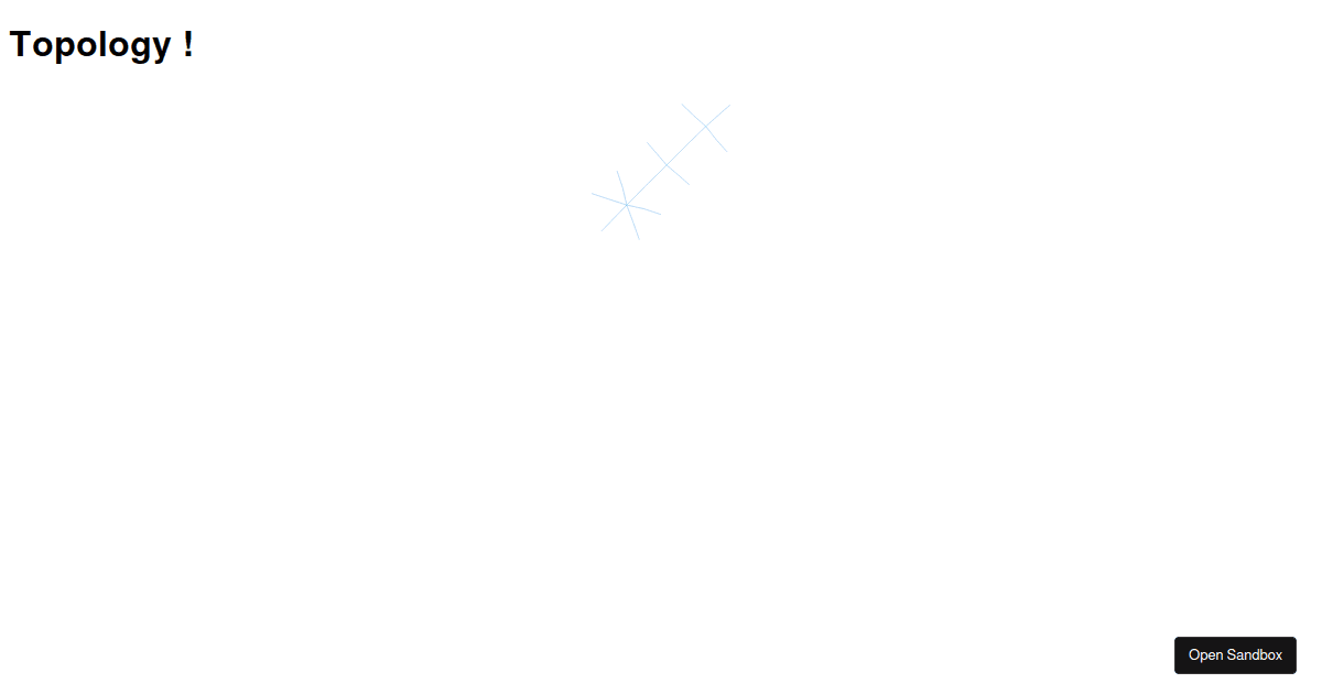 Network graph vis react - Codesandbox