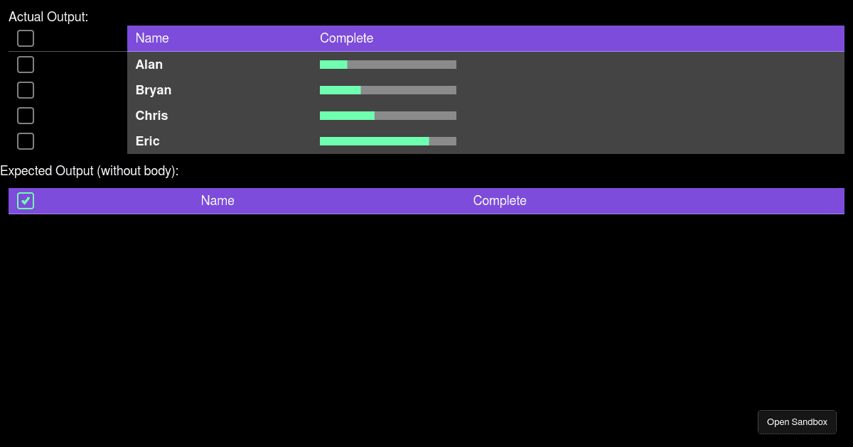 Grommet DataTable Header Coloring - Codesandbox