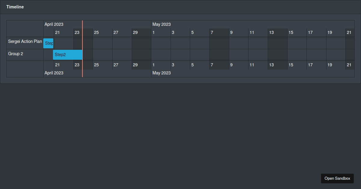react-timeline - Codesandbox