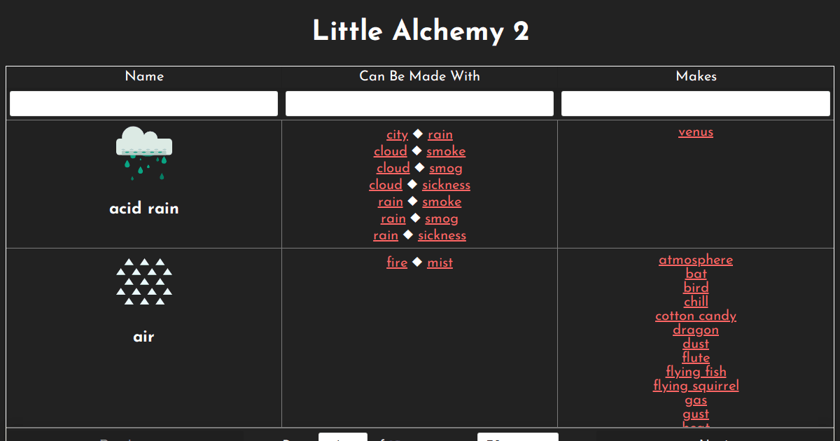 Little Alchemy 2 - Codesandbox