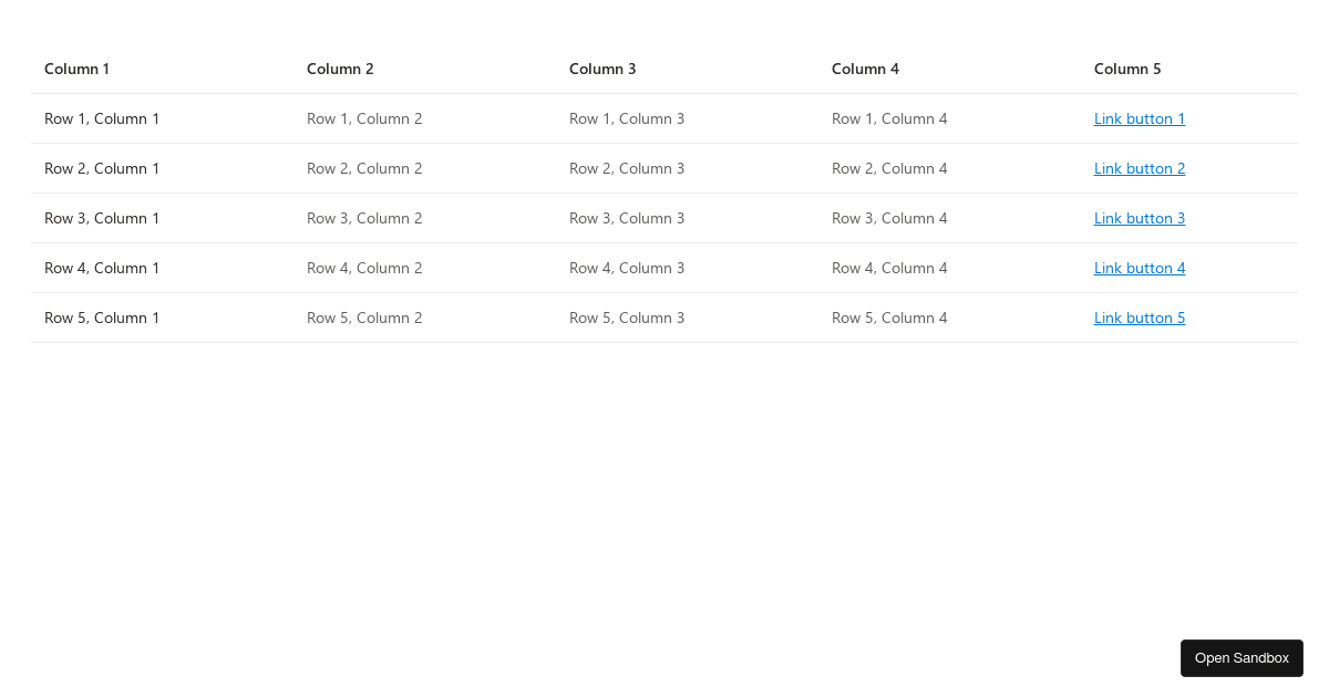 html - Codesandbox
