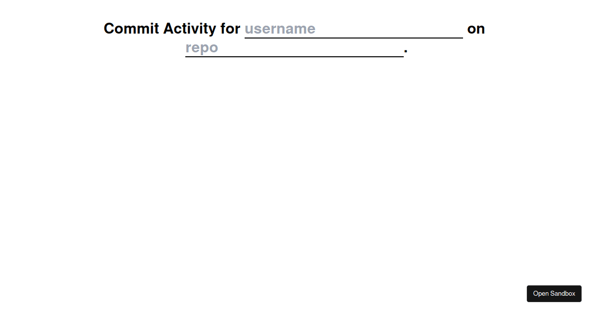 commit-activity-for-the-last-year - Codesandbox