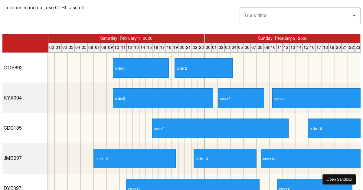 react - Codesandbox