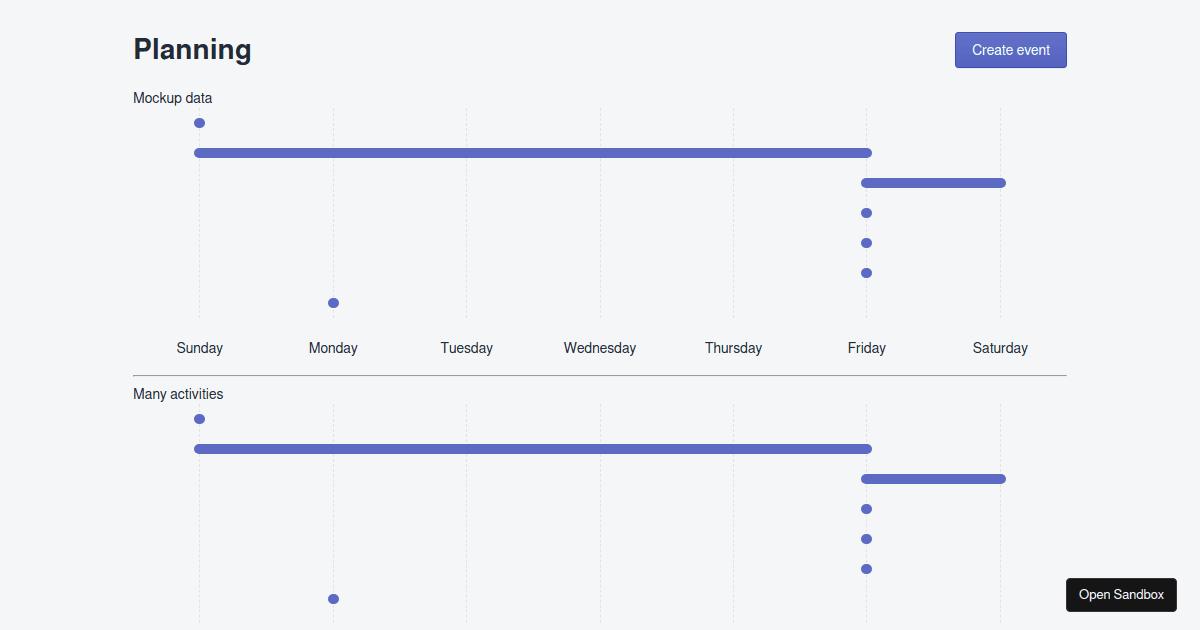 timeline-css-grid - Codesandbox