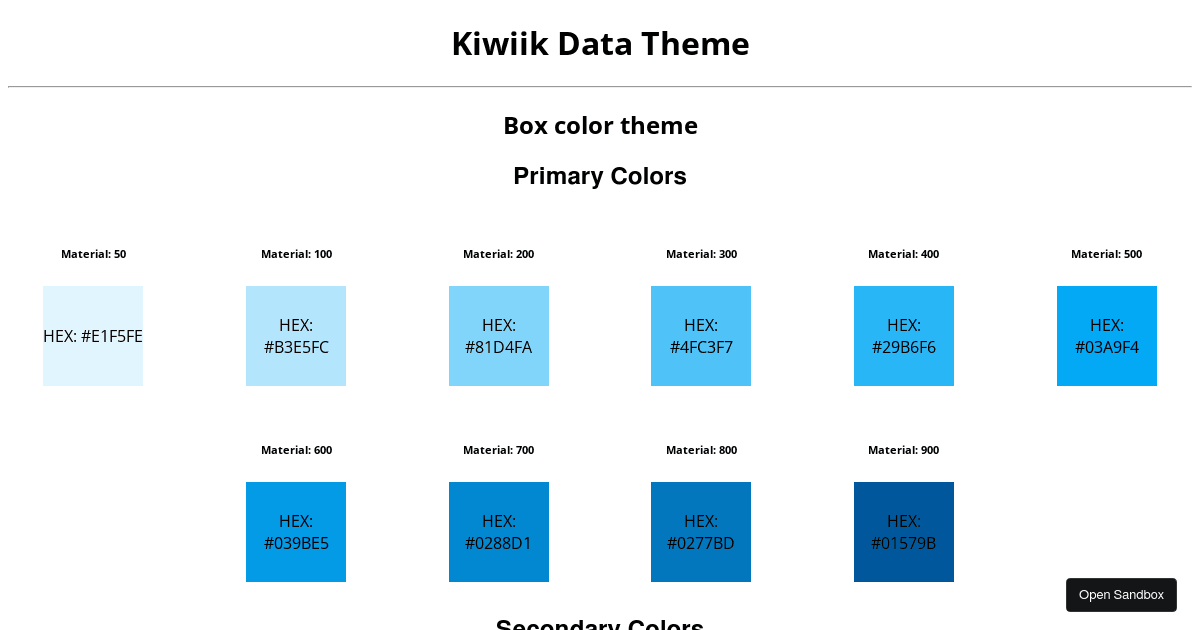 kiwiik-data-theme-example-v20 - Codesandbox