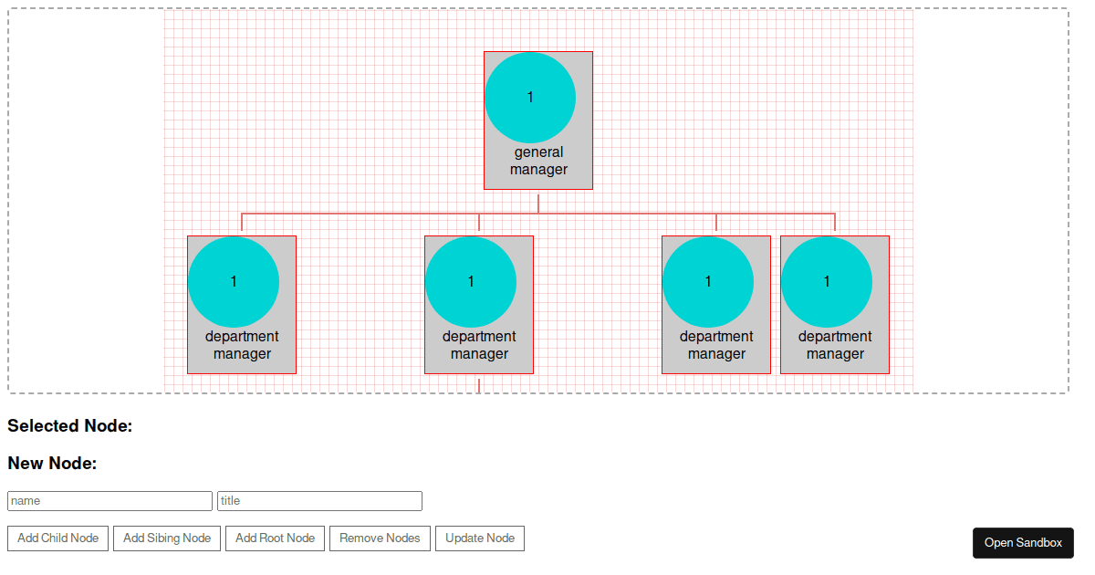 Edit chart (forked) - Codesandbox