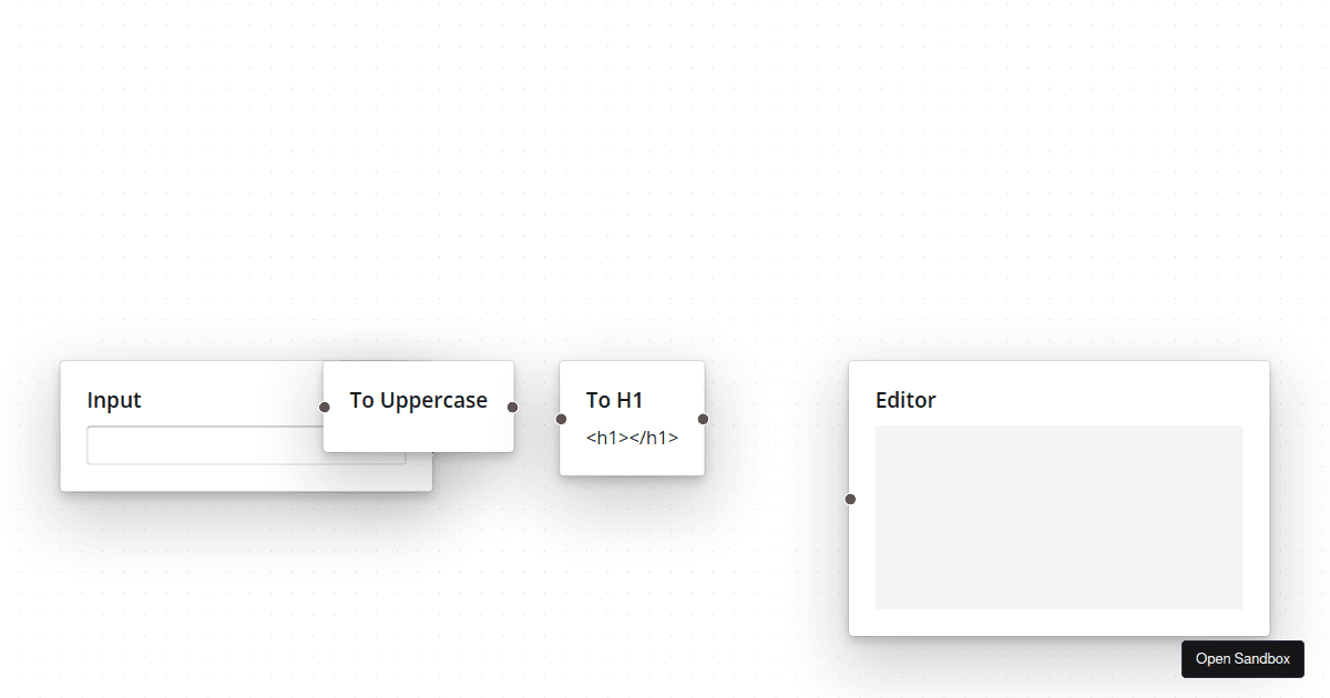 Node Based Code Generation Test - Codesandbox