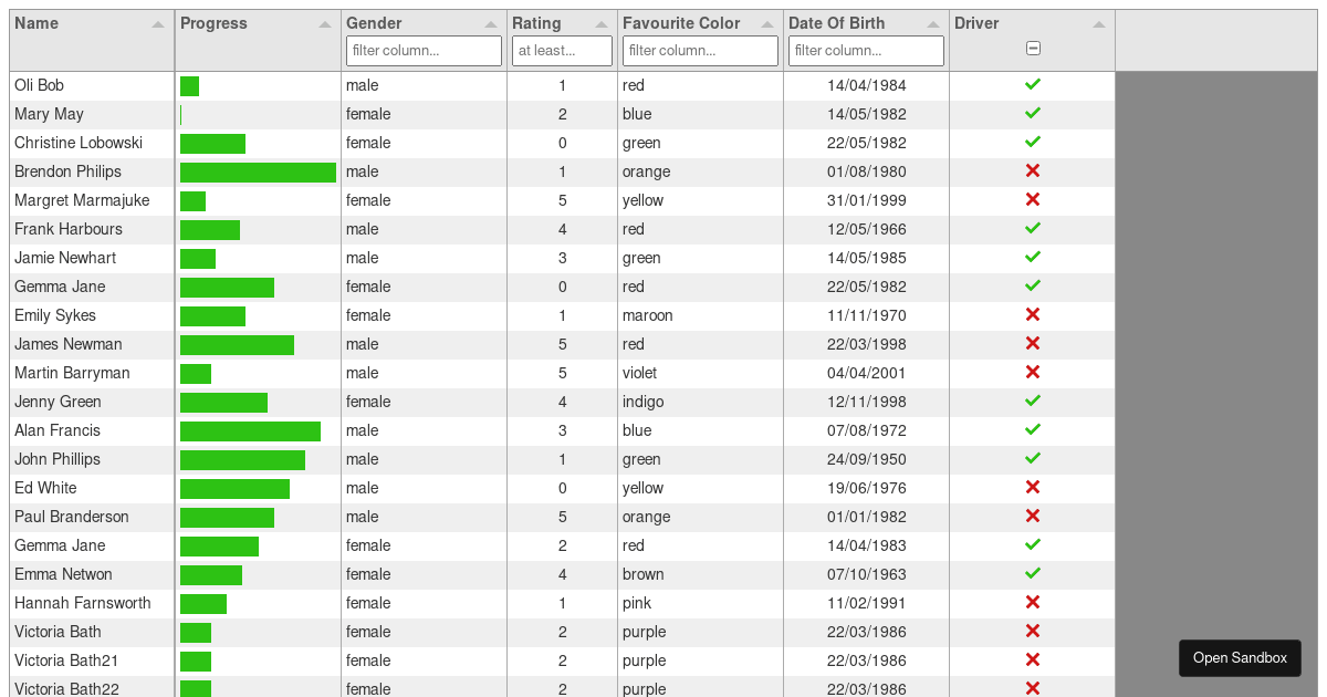 Tabulator scroll test (forked) - Codesandbox