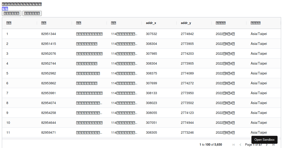Ag grid demo codesandbox