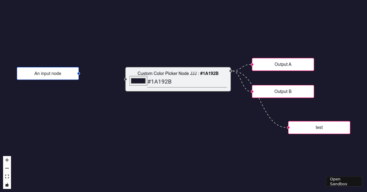 react - Codesandbox