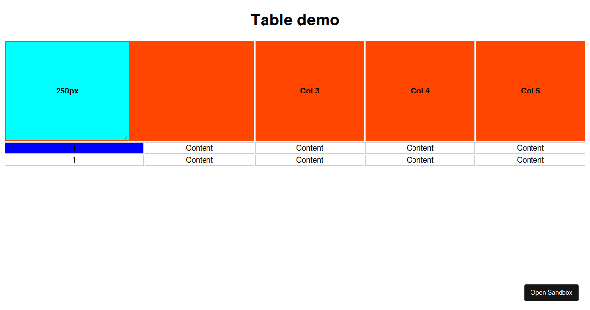 react-dvd-screensaver-demo (forked) - Codesandbox