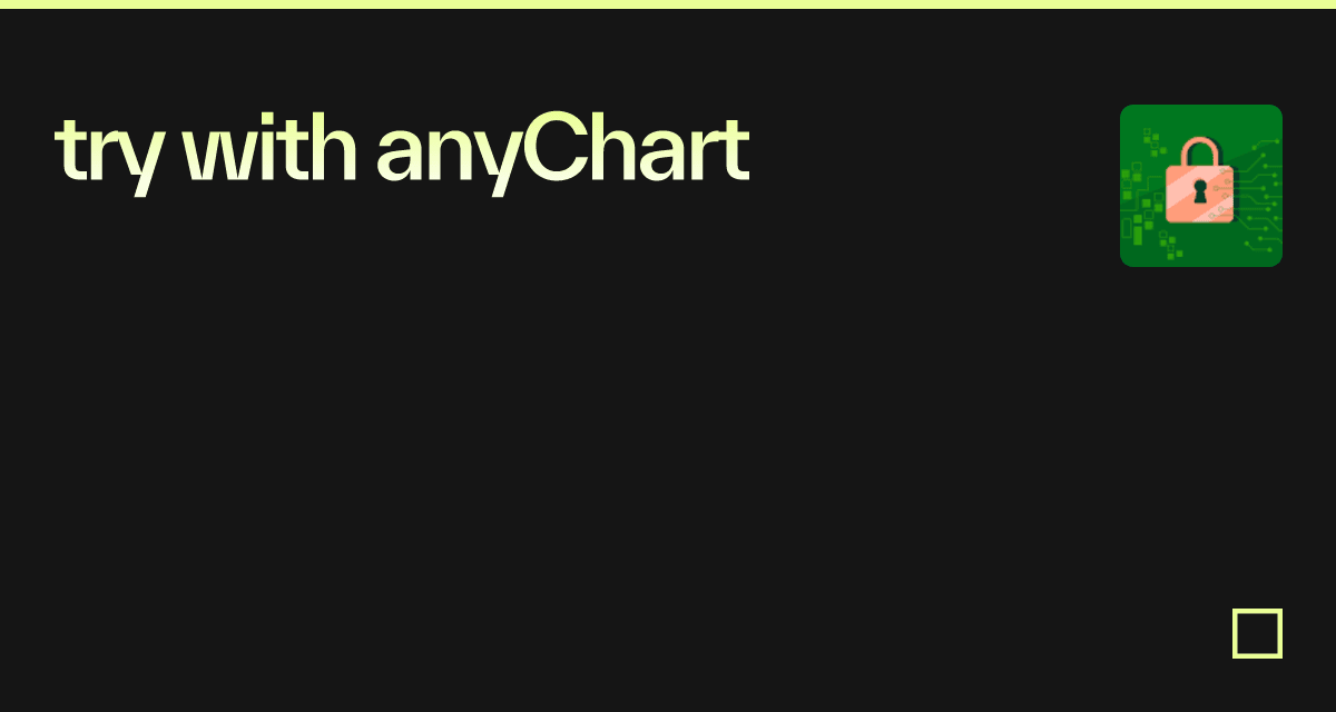 try with anyChart - Codesandbox