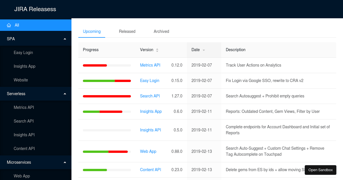 Releases V2 - Codesandbox