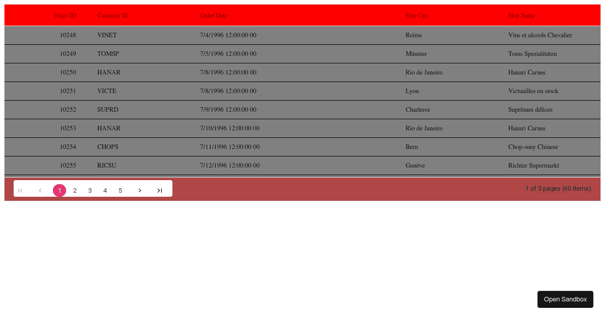 Vue Template Codesandbox