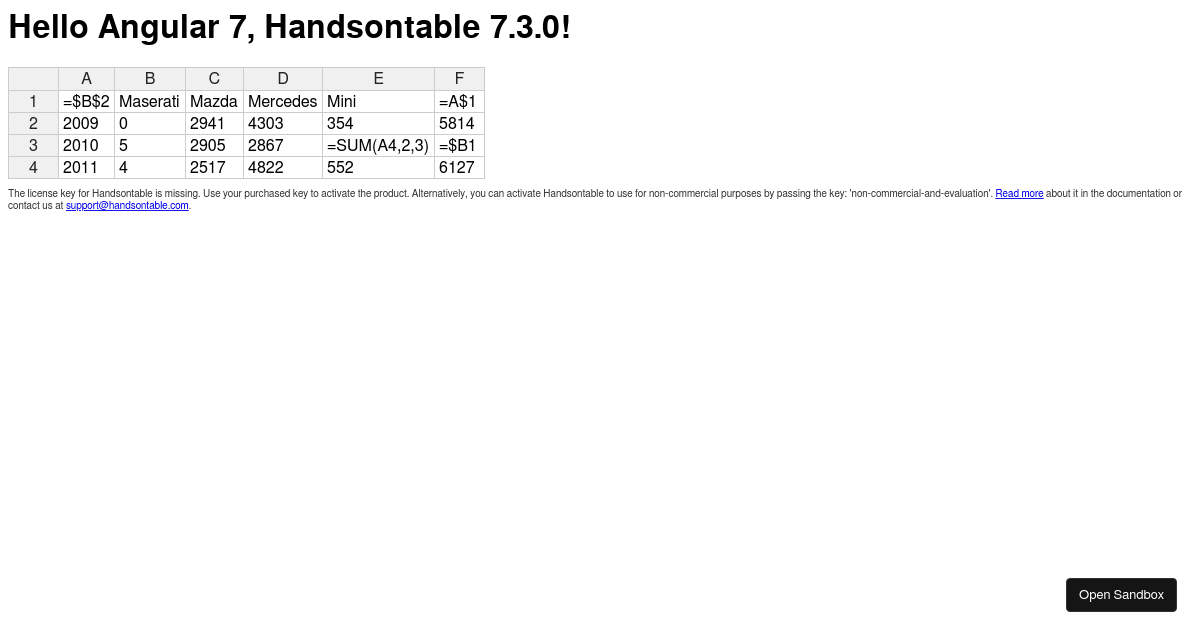 setDataAtCell setTimeout external call in Angular - Codesandbox